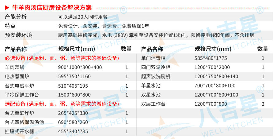 中型中餐厅汤粉面粥厨房工程设备清单