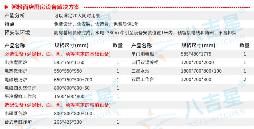 多菜品中型中餐厅汤粉面粥厨房工程设备清单